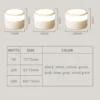 ⁦LED Surface Mounted Downlight Side Guide Light Lamp for Ceiling 7W 9W 12W 18W led Spot lights Ceiling Fixtures Lighting⁩ - الصورة ⁦3⁩